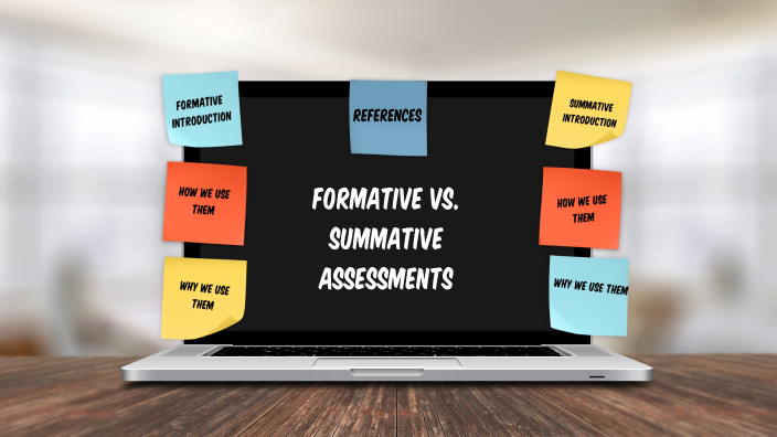 Formative Vs Summative Assessments By Leann Collick On Prezi 9887