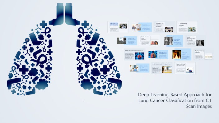 Deep Learning-Based Approach for Lung Cancer Classification from CT ...