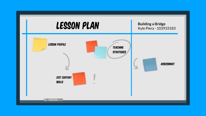 Building a Bridge Lesson by Kyle Piera on Prezi