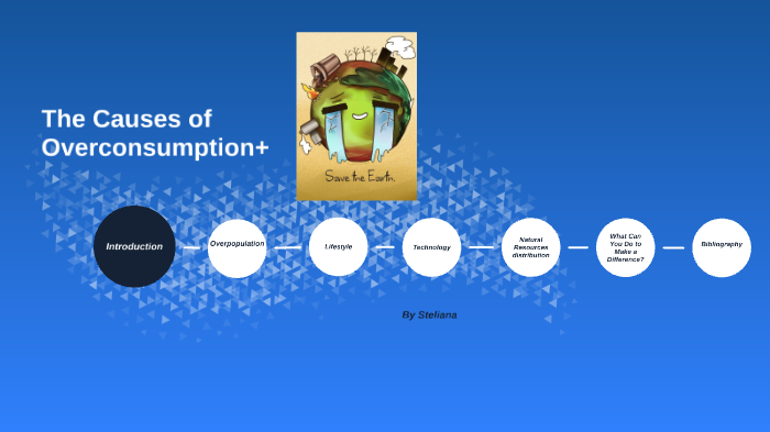 the-causes-of-overconsumption-by-steli-t-on-prezi