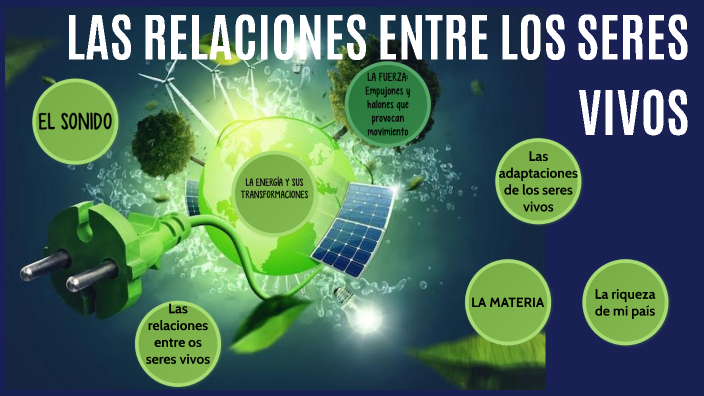 TERCEROS-3°-TRIMESTRE by DIANA ROJAS GUTIERREZ on Prezi