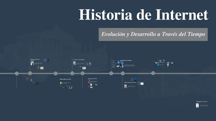 Historia de Internet by ERICK JUAREZ JACOBO on Prezi