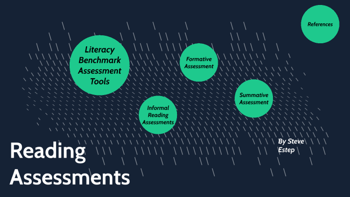 Reading Assessment Visual by Steve Estep