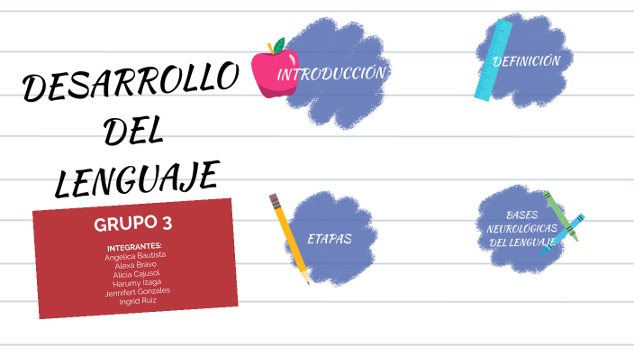 DESARROLLO DEL LENGUAJE By Angell BS On Prezi