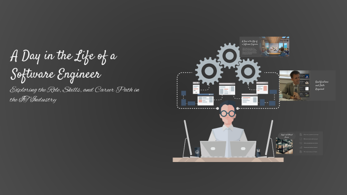 A Day in the Life of a Software Engineer by Ameer Hamza Lodhi on Prezi