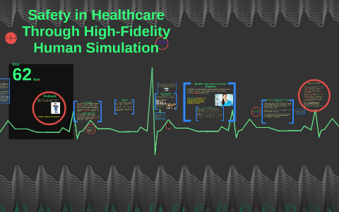 Safety In Healthcare Through High Fidelity Simulation By Angie Bridges