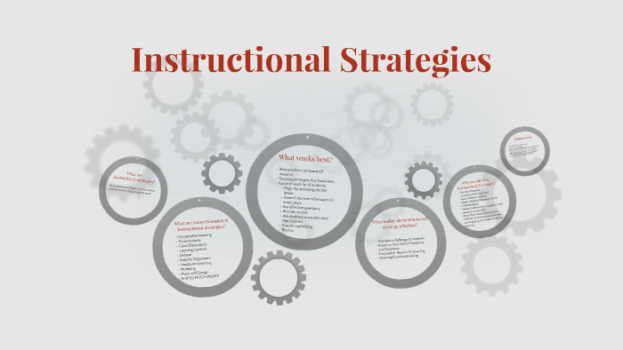 Instructional Strategies by McKenzi Schuster on Prezi