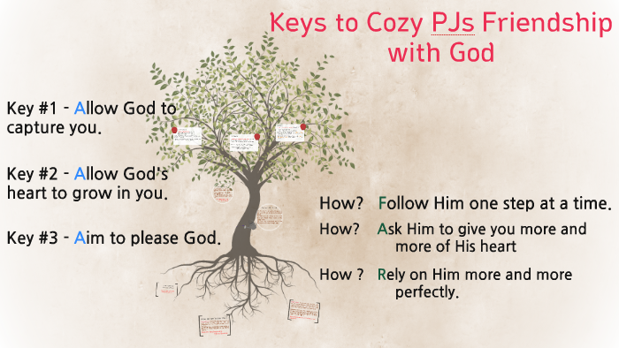 Why Were We Made By 박 지현 On Prezi