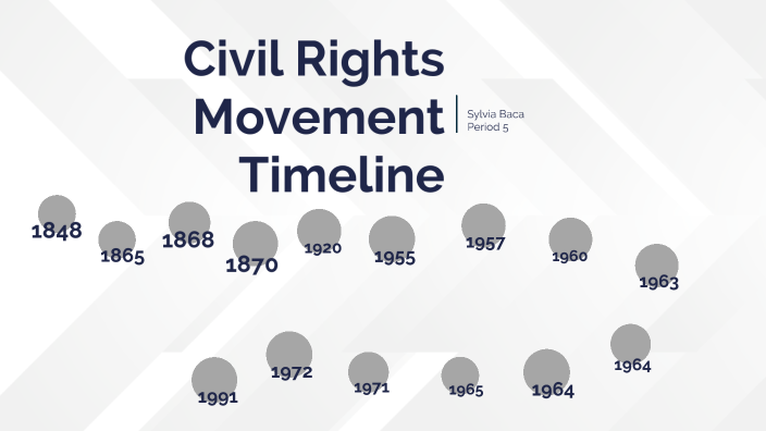 Civil Rights Movement Timeline By Sylvia Baca