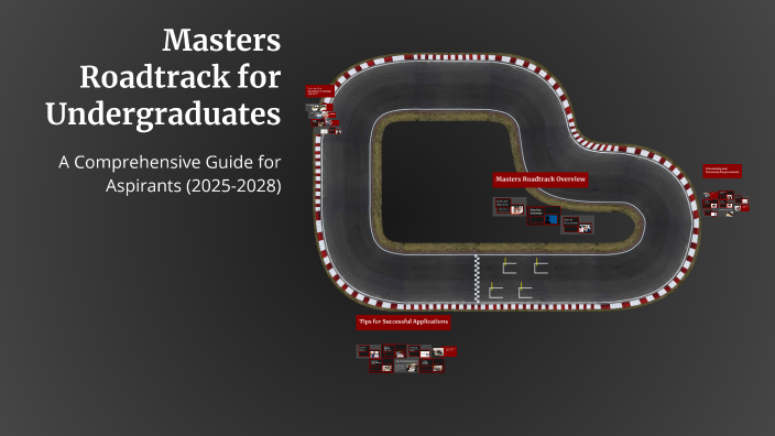 Masters Roadtrack for Undergraduates by APURVA P on Prezi
