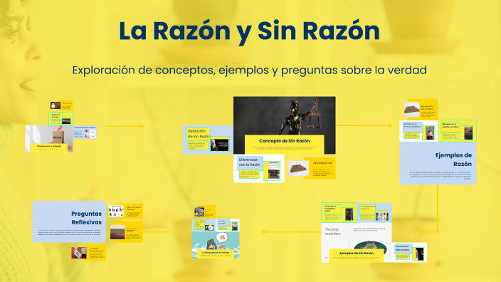 La Razón y Sin Razón by rosa Idrovo on Prezi