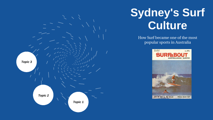 Sydney's Surf Culture by Anna Spacov on Prezi
