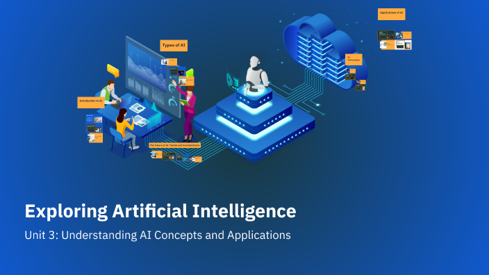 Exploring Artificial Intelligence by Manikandan N on Prezi