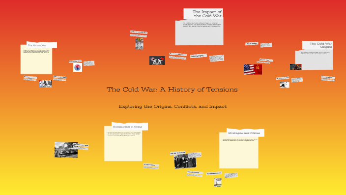 The Cold War by Alexander Koscelek on Prezi