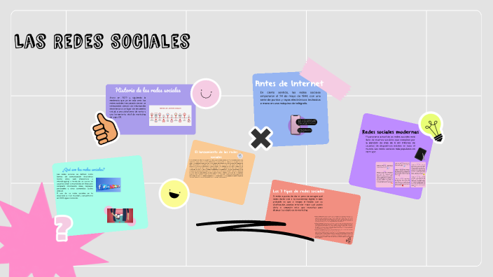 Las Redes Sociales by Ariana Reyes on Prezi