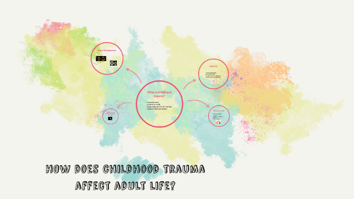 HOw does childhood trauma affect adult life? by kellie kolbet on Prezi