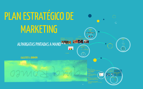 PLAN ESTRATEGICO DE MARKETING by Julieta Cardozo on Prezi