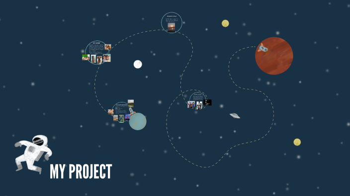 PROJECT - BASIC INGLES by sylvana solis on Prezi