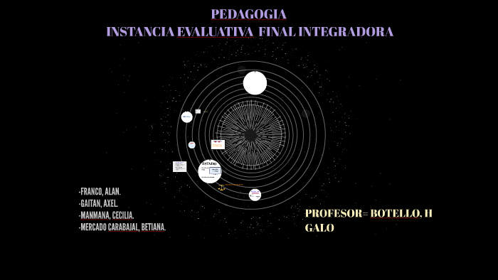 PEDAGOGIA= INSTANCIA EVALUATIVA FINAL INTEGRADORA by axel gaitan on Prezi