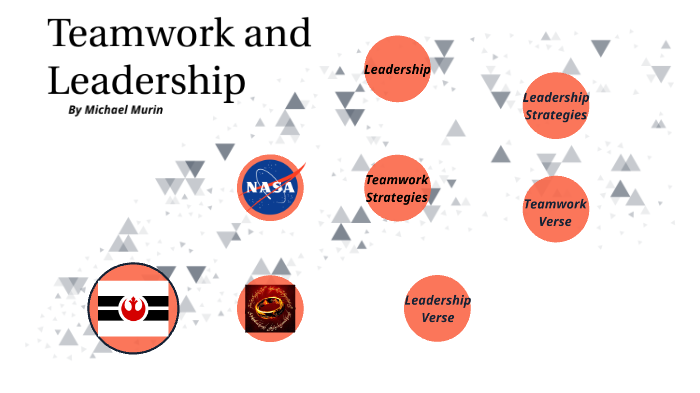 Teamwork and Leadership by Michael Murin on Prezi