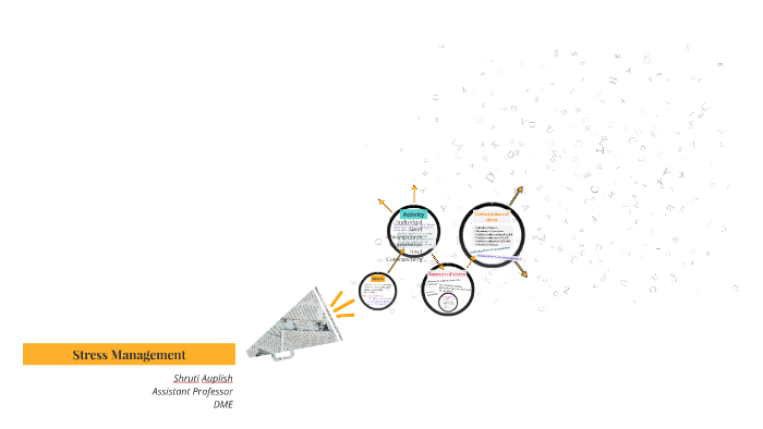 Stress Management by shruti auplish on Prezi
