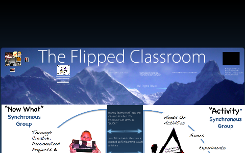 The Flipped Classroom by Mike King on Prezi