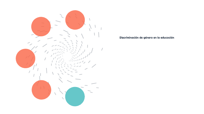 Discriminación de género en la educación by karen galvan on Prezi