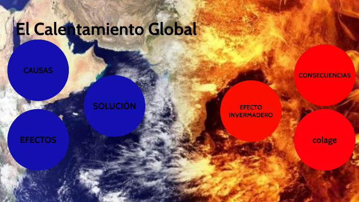 El Calentamiento Global by CESAR GUILLERMO CORTES ZUNO on Prezi