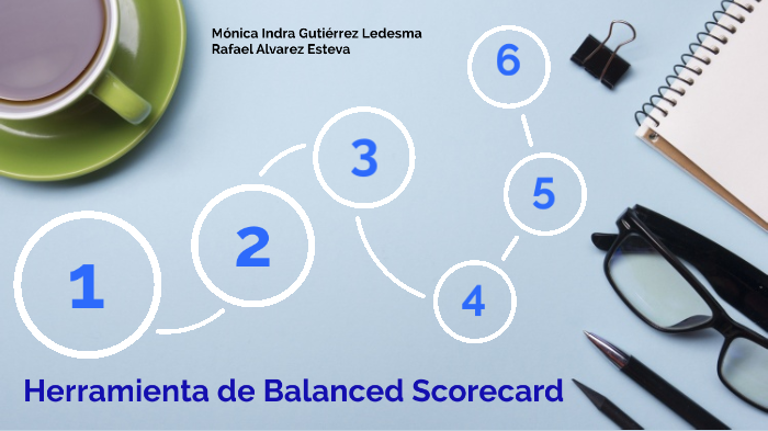 Herramienta Balanced Scorecard by Rafael Alvarez on Prezi