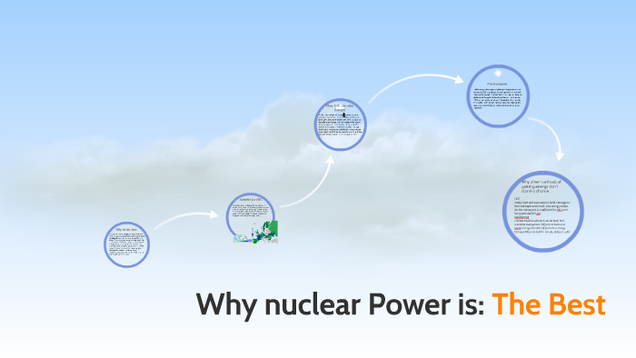 Why nuclear Power is: The Best by on Prezi