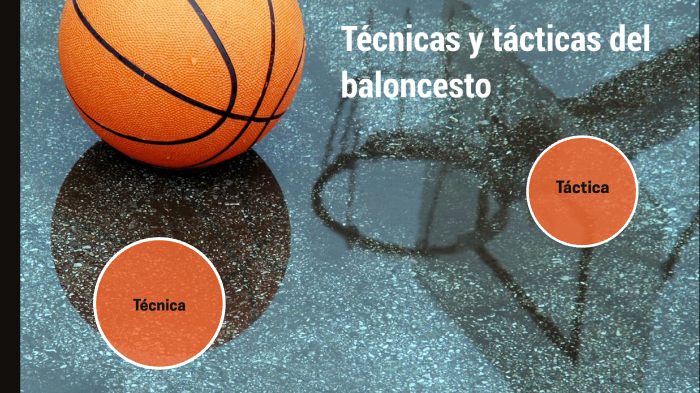 tecnicas y tacticas del baloncesto by Irene Raya Martín