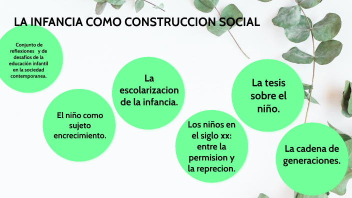 la infancia como construcción social de SANDRA CARLI by ale galvan on Prezi