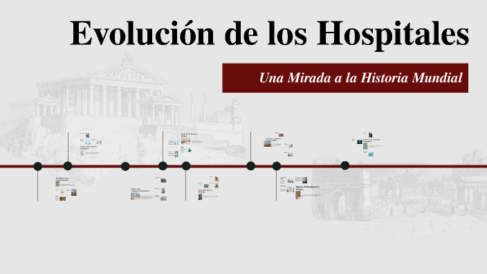 Evolución de los Hospitales by yuridia olivo martinez on Prezi