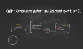 Gasp Gemeinsame Aussen Und Sicherheitspolitik Der Eu By Kerstin Weissert