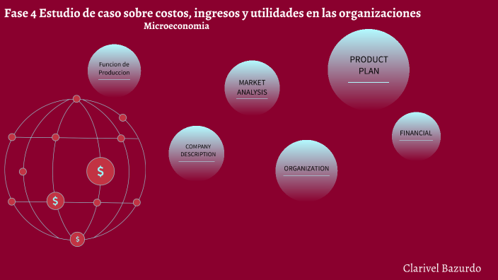 Fase 4 Estudio de caso sobre costos, ingresos y utilidades en las ...