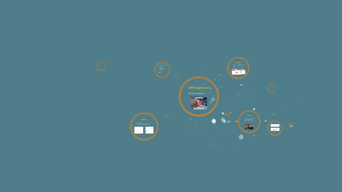 prezi classic dashboard prezi classic dashboard