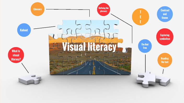 Visual literacy by Miss Davis on Prezi