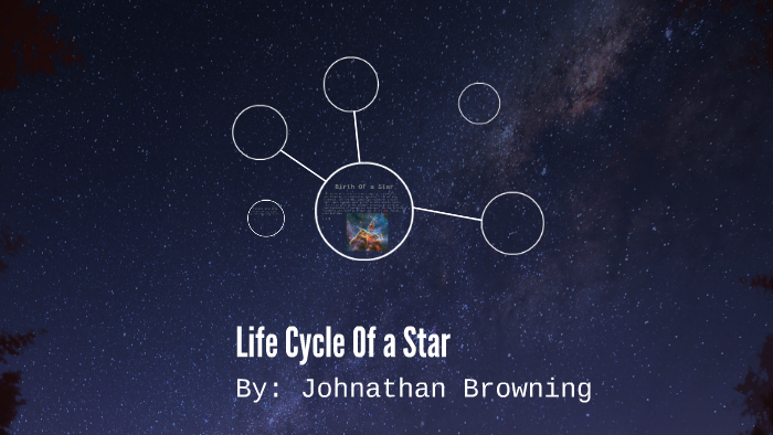Life Cycle Of a Star by Johnathan Browning on Prezi