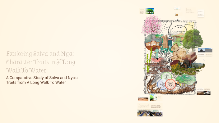Exploring Salva and Nya: Character Traits in A Long Walk To Water by ...