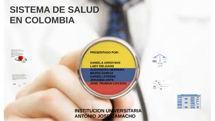 SISTEMA DE SALUD EN COLOMBIA by jose truman caicedo ruiz on Prezi