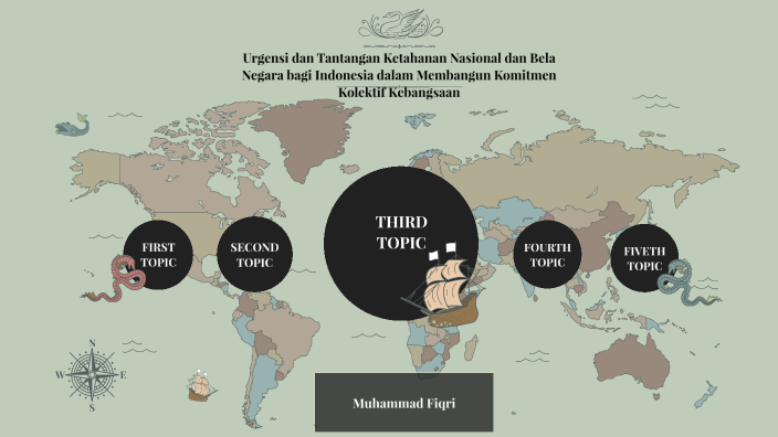 Pendidikan Kewarganegaraan - Urgensi Dan Tantangan Ketahanan Nasional ...