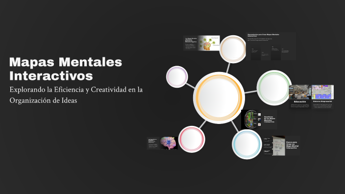Mapas Mentales Interactivos by OLGA CECILIA MARTÍNEZ VILLARREAL on Prezi