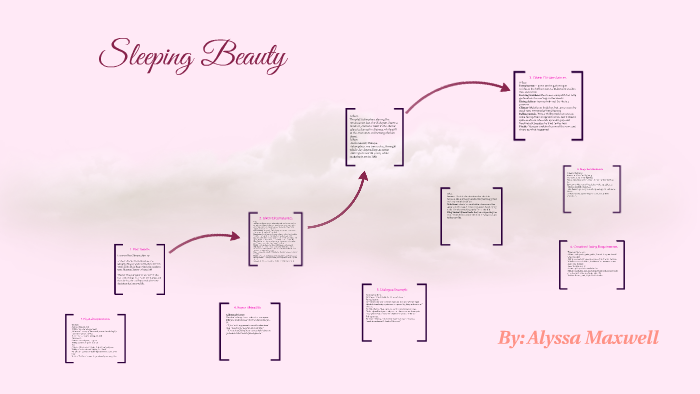 Sleeping Beauty by Alyssa Maxwell on Prezi