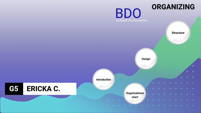 Organizational Chart of BDO by bonna by Bonna Mae Millon on Prezi