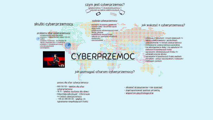 Cyberprzemoc Prezentacja By Anna Piekarska On Prezi 7087