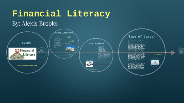 Financial Literacy by Alexis Brooks on Prezi