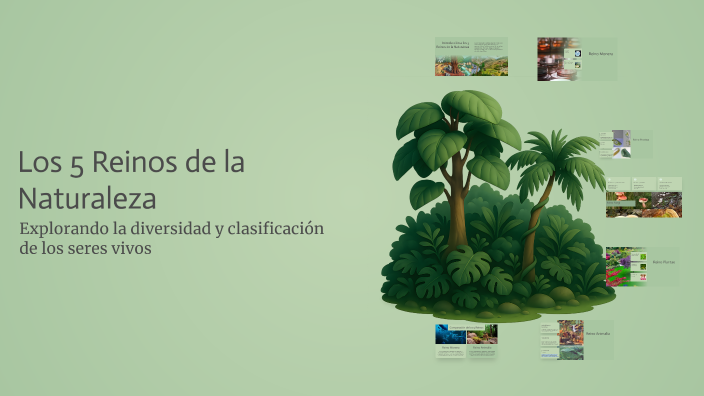 Los 5 Reinos de la Naturaleza by ziara quezada on Prezi