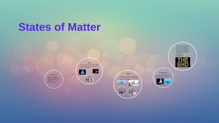 States of Matter by Tanya Johnson on Prezi
