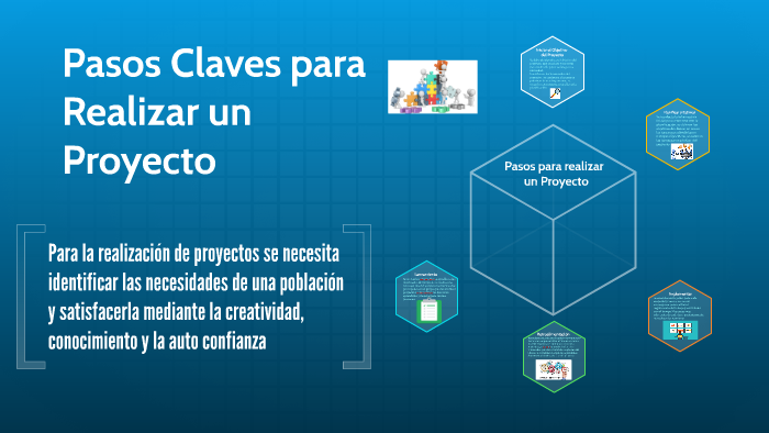 Pasos Claves para Realizar un Proyecto by vanessa ortiz on Prezi
