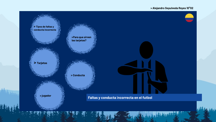 Faltas y conducta incorrecta by ItsWhyls on Prezi